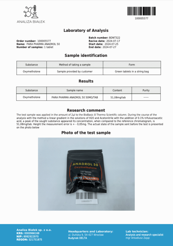 ANADROL 50 Para Pharma INTL